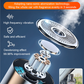 ⛄Fresh Air In Winter🥳 Intelligent Ultrasonic Spray Car Air Freshener